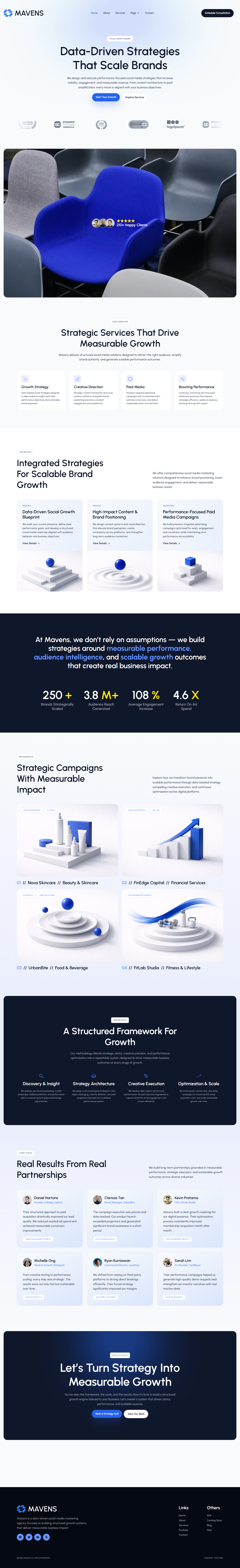 Mavens-社交增长引擎网站 Elementor 模板套件 Preview 4