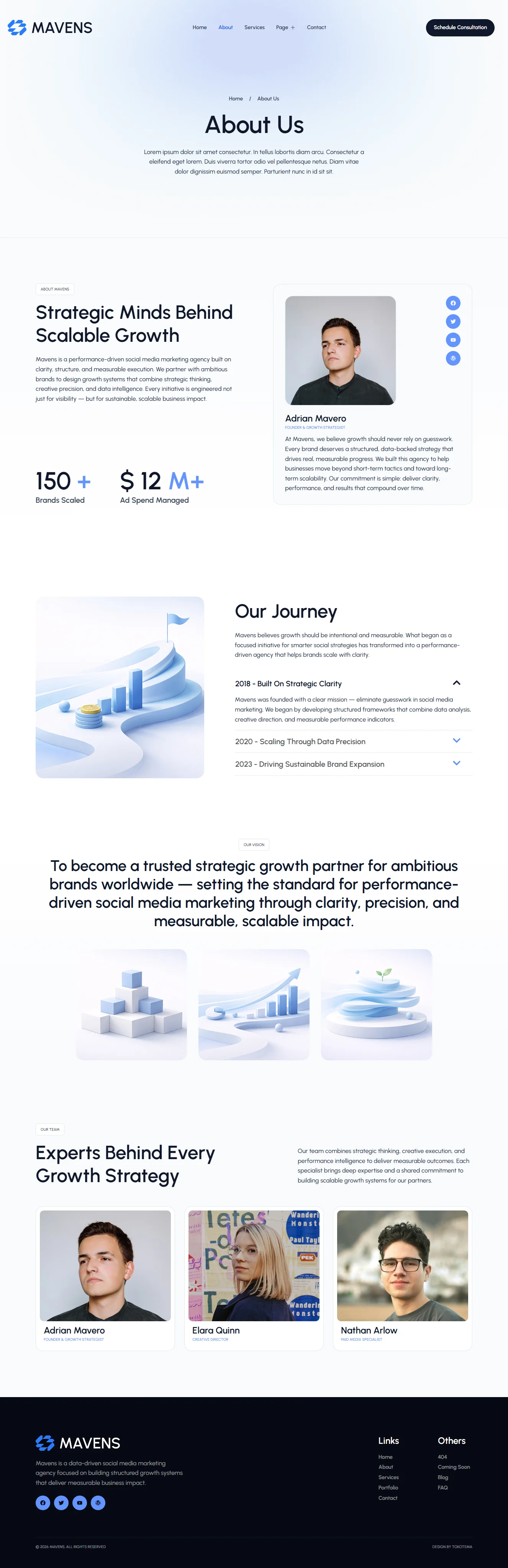 Mavens-社交增长引擎网站 Elementor 模板套件 Preview 8