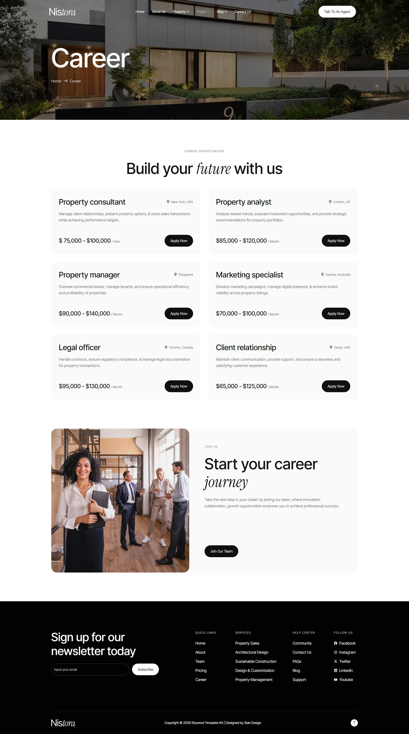 Nistora-房地产与物业 Elementor 模板套件 Preview 12