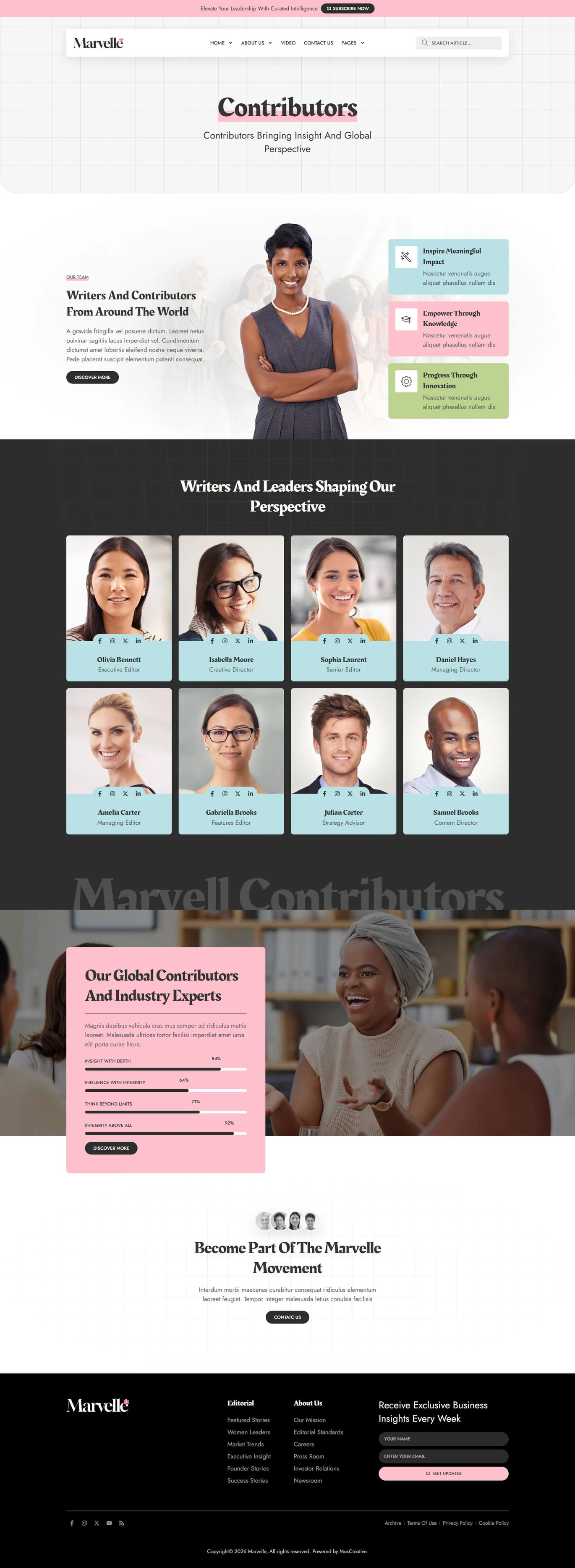 Marvelle – 现代女性风格博客与杂志 Elementor Pro 模板套件 Preview 3