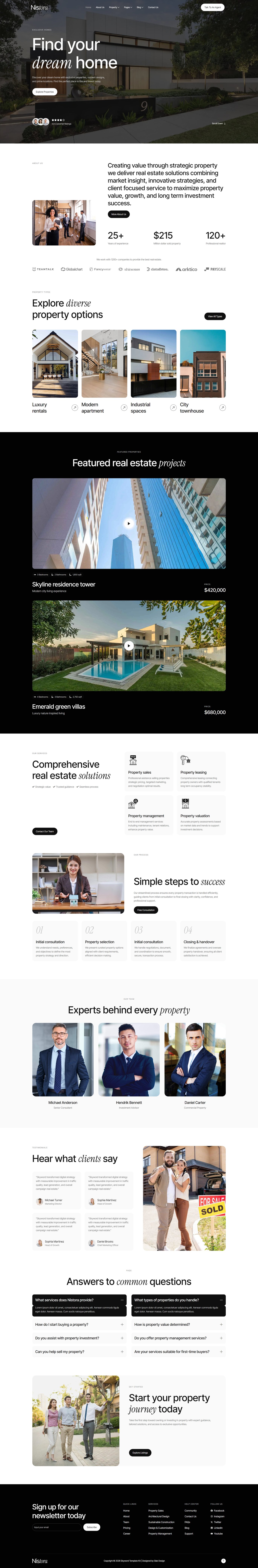 Nistora-房地产与物业 Elementor 模板套件 Preview 9