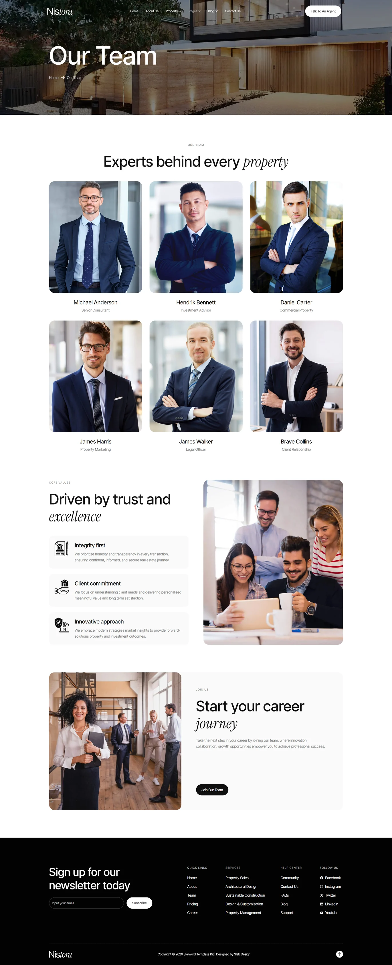 Nistora-房地产与物业 Elementor 模板套件 Preview 7