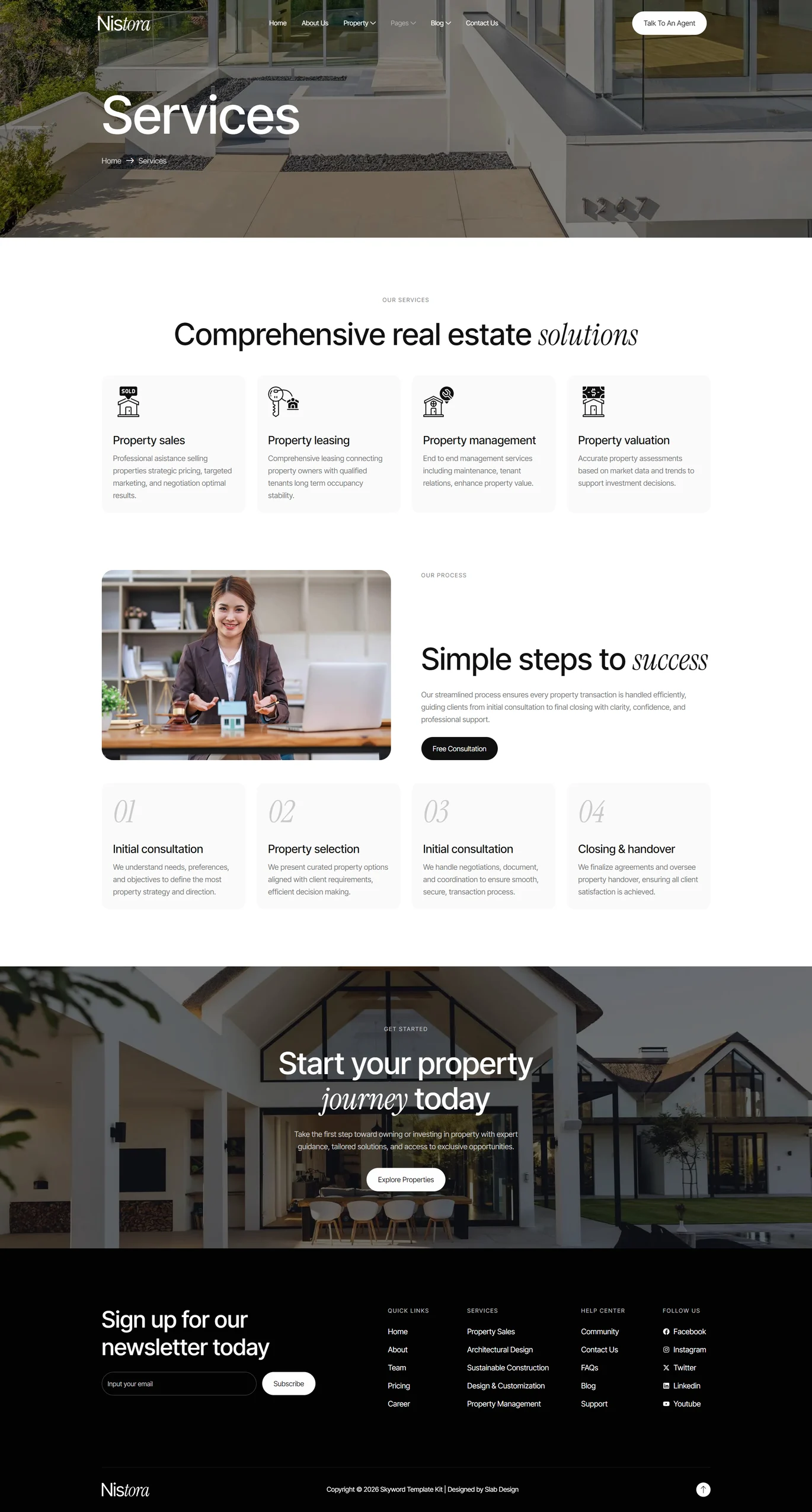 Nistora-房地产与物业 Elementor 模板套件 Preview 10