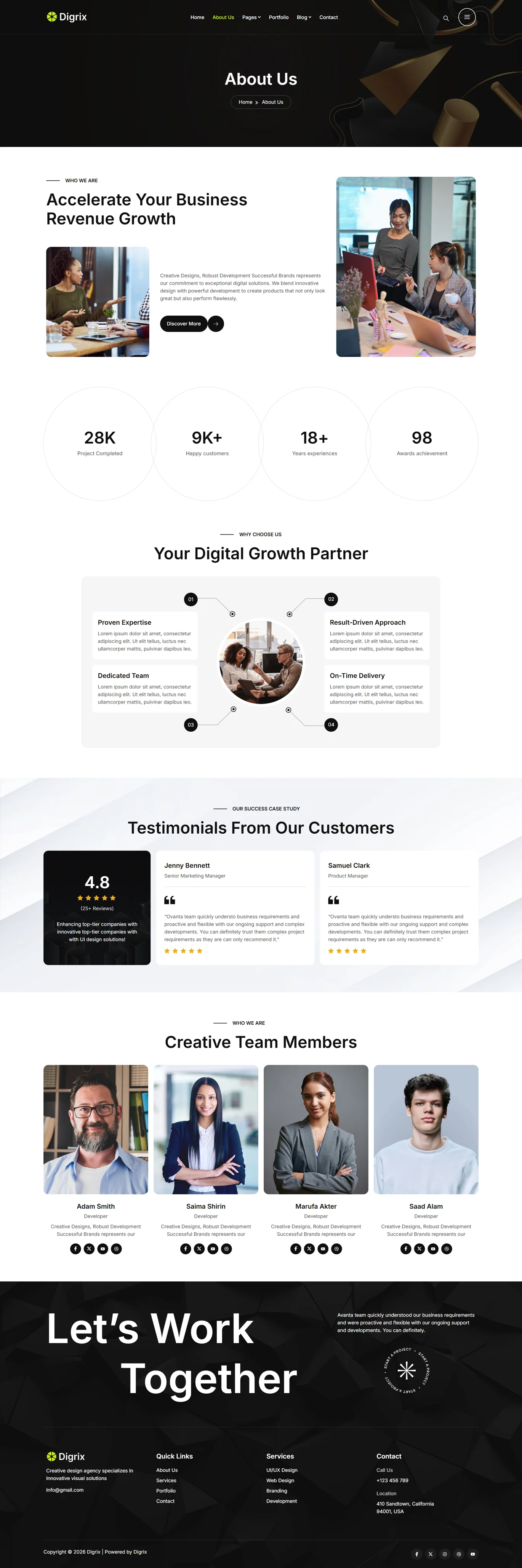 Digrix – 数字营销机构 Elementor 模板套件 Preview 2