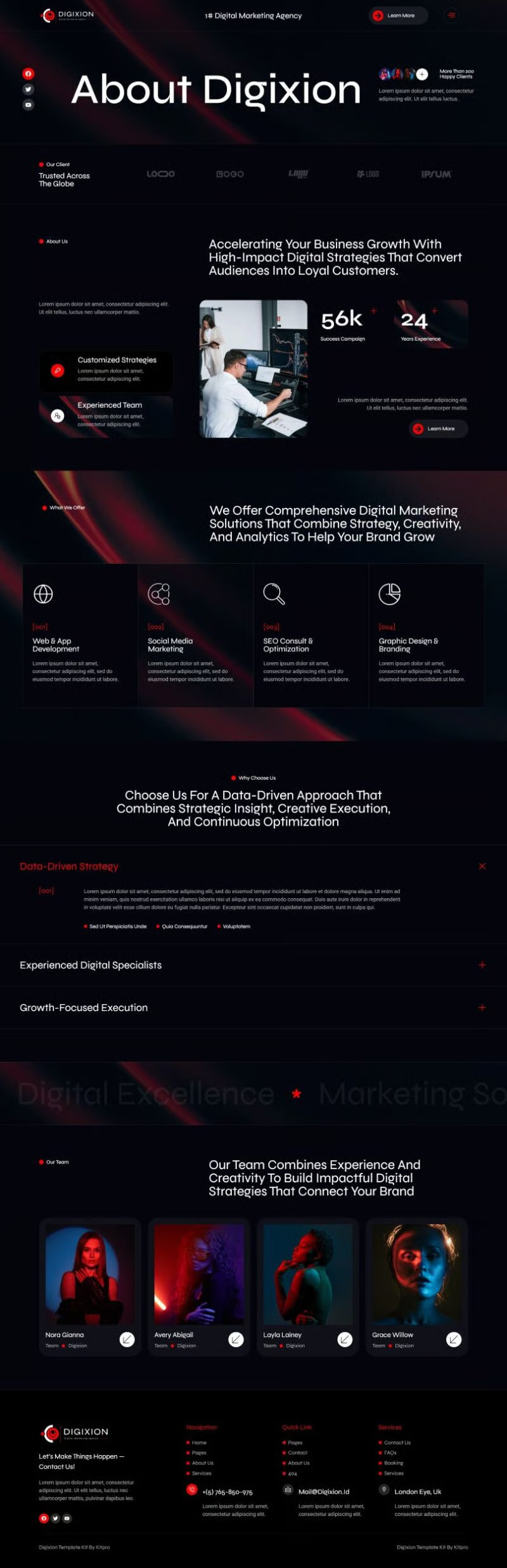 Digixion-数字营销机构 Elementor 模板套件 Preview 8