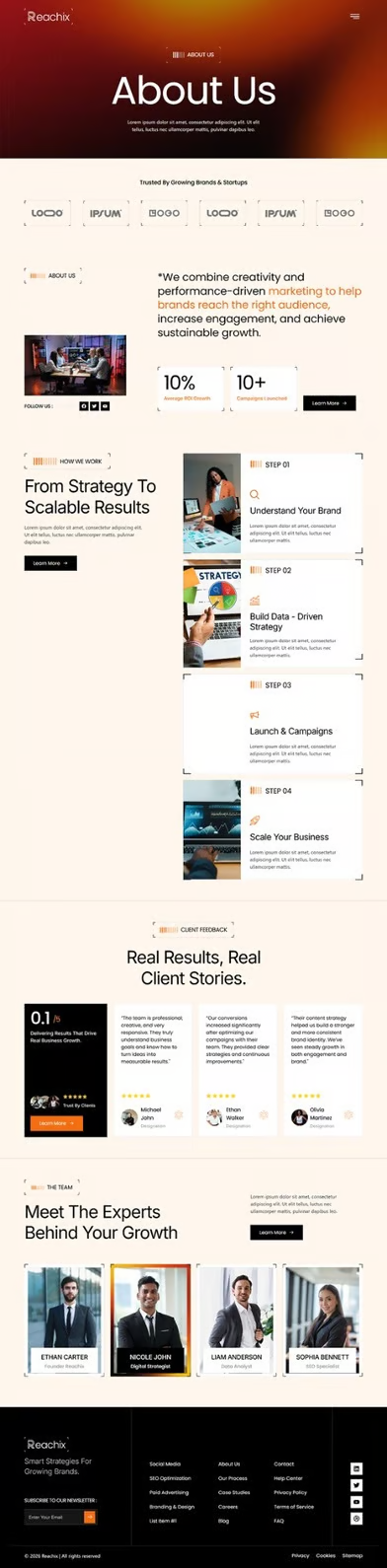 Reachix – 数字营销机构 Elementor 模板套件 Preview 6