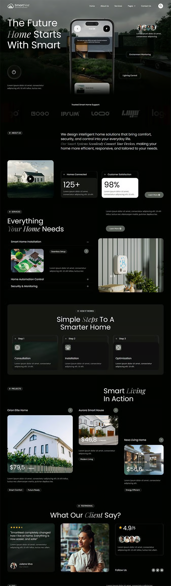 Homiqo-智能家居自动化 Elementor 模板套件 Preview 6