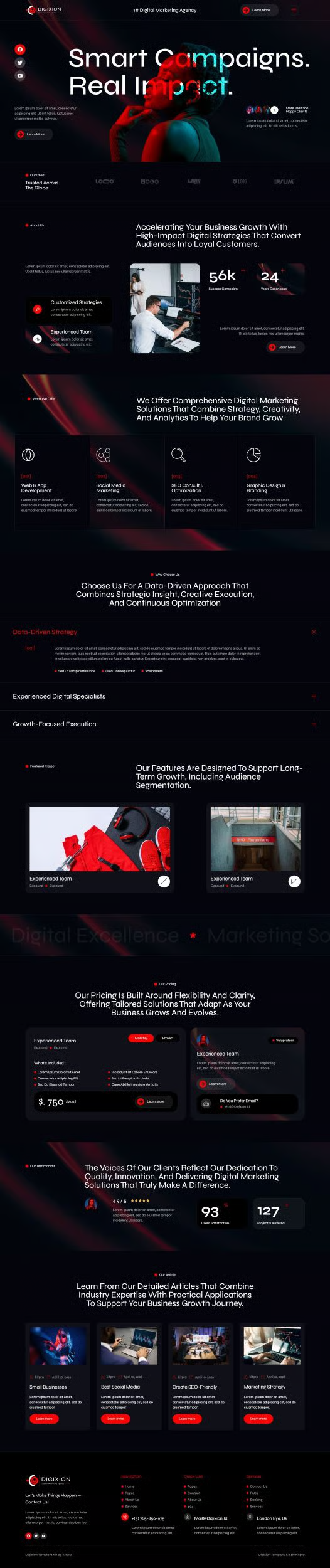 Digixion-数字营销机构 Elementor 模板套件 Preview 4