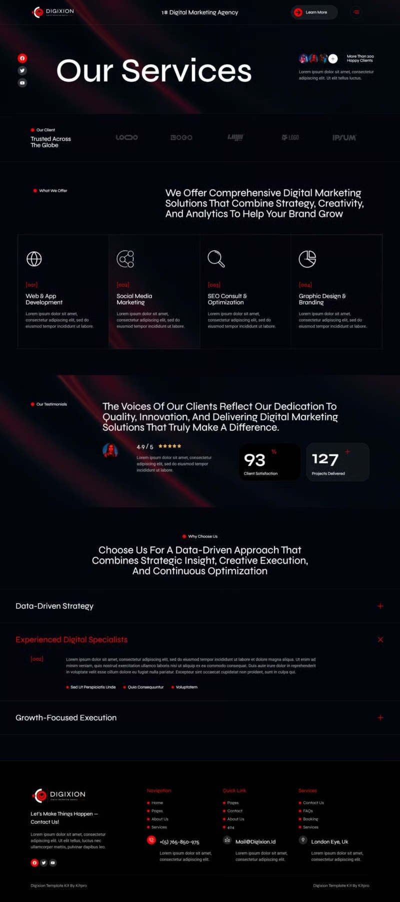 Digixion-数字营销机构 Elementor 模板套件 Preview 2