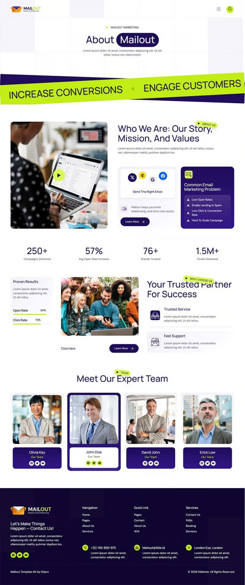 Mailout — 现代化邮件营销 Elementor 模板套件 Preview 4