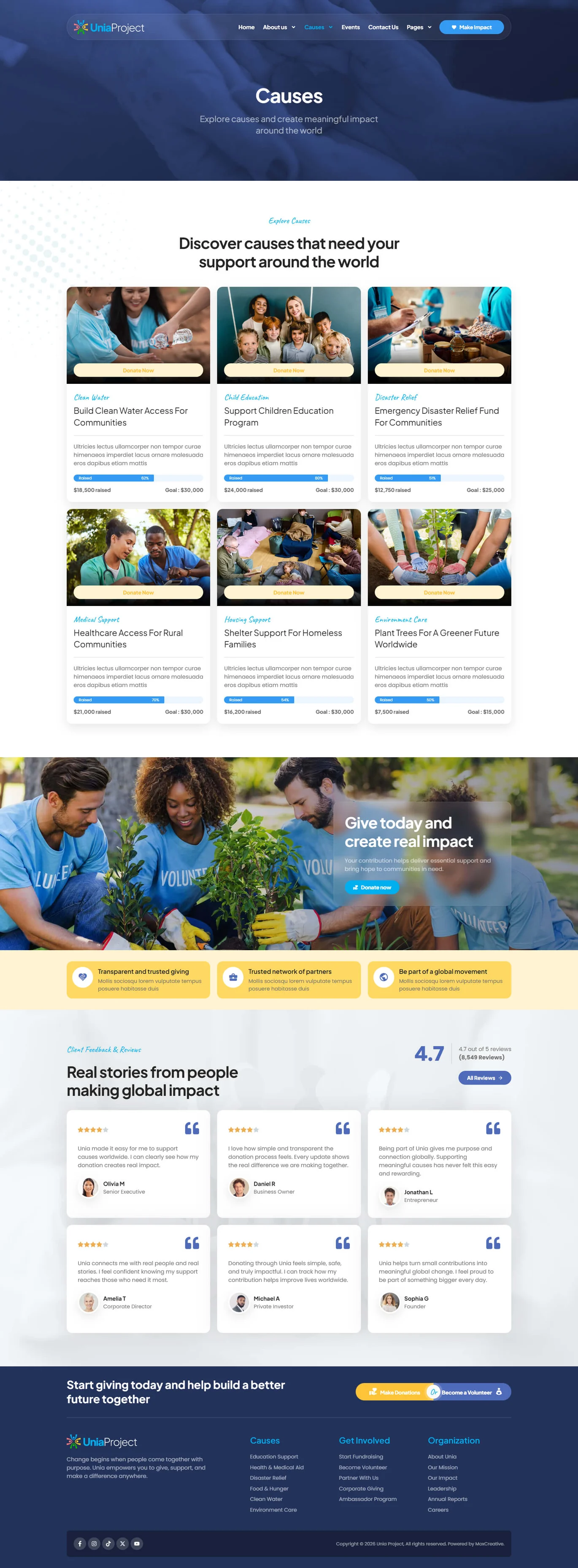 Unia – 慈善公益非营利组织 Elementor Pro 模板套件 Preview 10