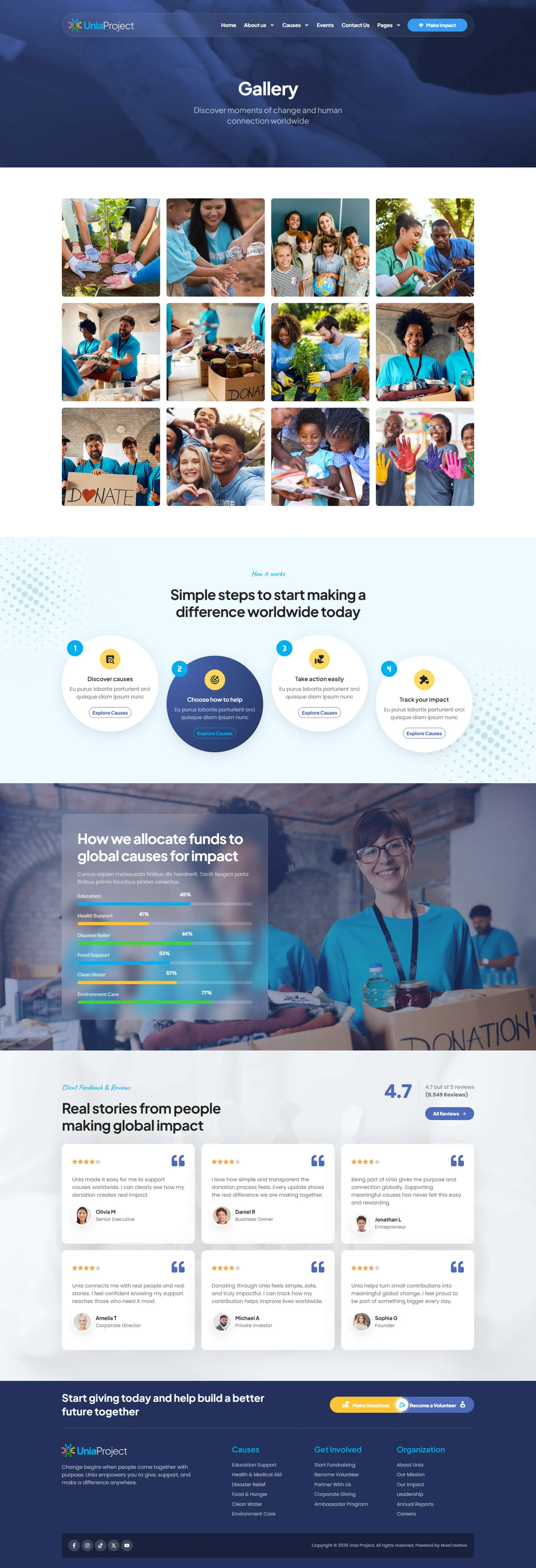 Unia – 慈善公益非营利组织 Elementor Pro 模板套件 Preview 9