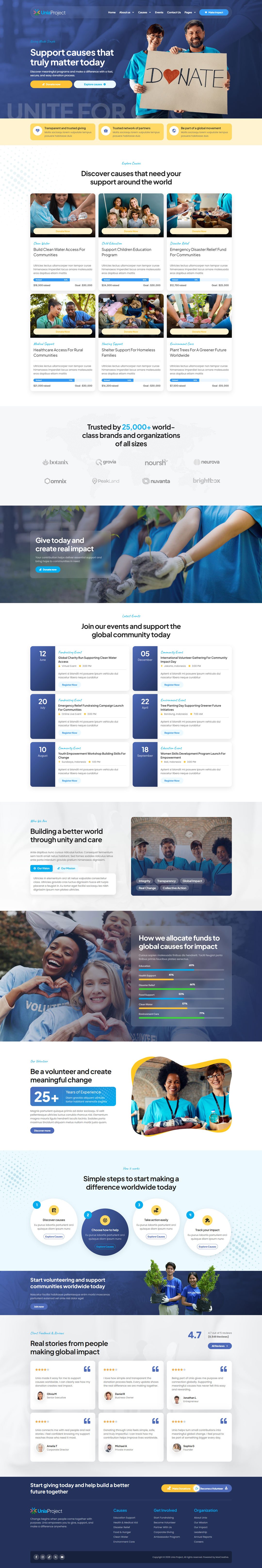 Unia – 慈善公益非营利组织 Elementor Pro 模板套件 Preview 6